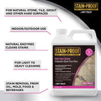 Daily Floor Cleaner